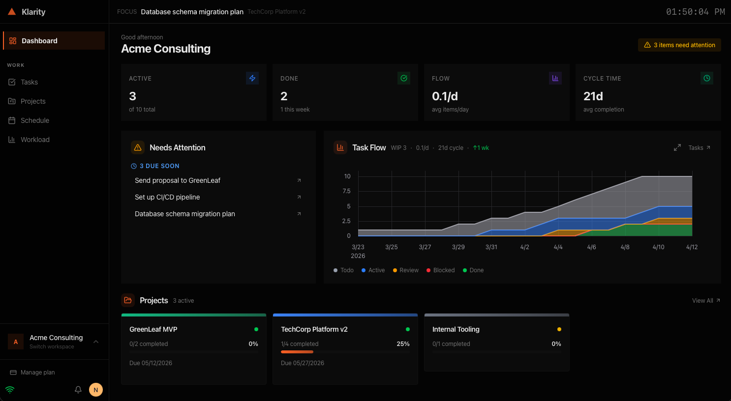 Klarity dashboard