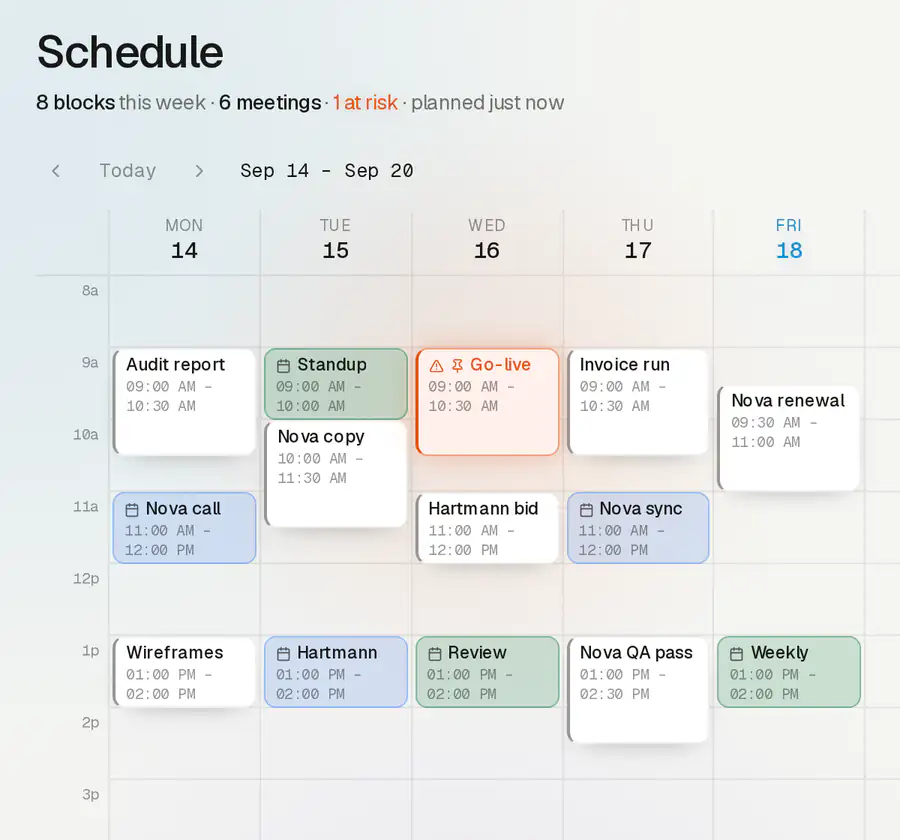 The Klarity Schedule page: a real week, Monday to Friday, with tasks placed automatically as focused blocks around meetings and one block flagged at risk